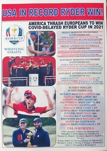 United States win Ryder Cup 19-9 at Whistling Straits - 2021 - souvenir print - Picture 1 of 1