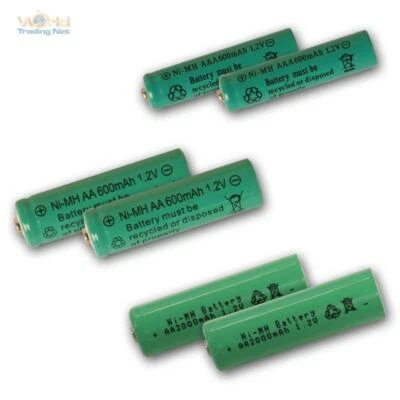 WORLD-TRADING-NET Repuesto Batería para Artículos Solares AAA AA NI-MH Batería Solar para Luces Solares