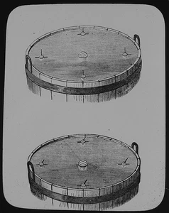 Magic Lantern Slide EARTHS AXIS TO THE ECLIPTIC 1888 VICTORIAN ASTRONOMY - Picture 1 of 5
