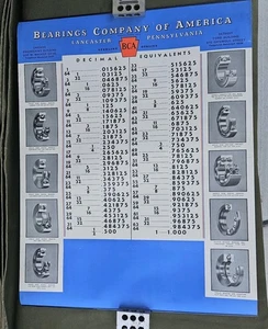Vintage Bearings Company of America Decimal Equivalents Sign Chart 28x22" BCA - Picture 1 of 12