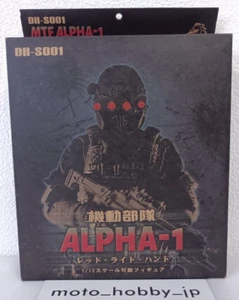 DRAGON HORSE DH S001 SCP Foundation Series MTF Alpha-1 Red Light Hand Figure - Picture 1 of 14