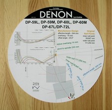 Denon Dp 59l Turntable Ebay