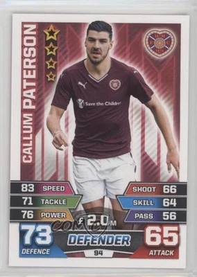 2015-16 Topps Match Attax Scottish Premiership Callum Paterson #94 - Image 1 of 2