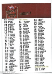2016 Select Certified Base Card (4) CHECKLIST 4 - Picture 1 of 1