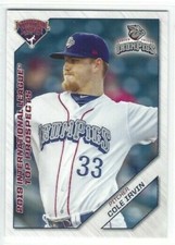 2019 International League Top Prospects Cole Irwin