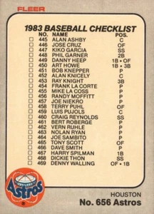 1983 Fleer Baseball #656 - Checkliste: 445-489 83-1275 - Bild 1 von 2