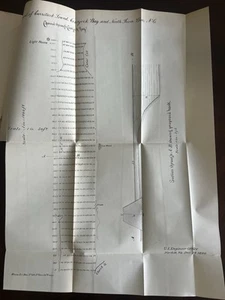 1881 Canal Survey Plans Coanjok Bay NC Mappa Guerra Civile Generale Warren Engineering - Foto 1 di 7