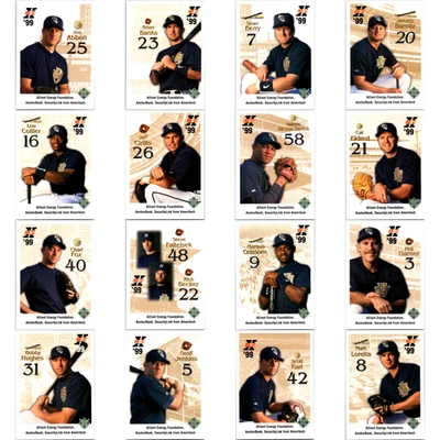 MILWAUKEE BREWERS 1999 Complete Set of 30 Police Baseball Cards Alliant Energy - Image 1 of 4