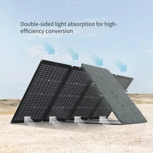ECOFLOW 100W 25% Portable Solar Panel Foldable Solar Charger for Power Station - Picture 1 of 10