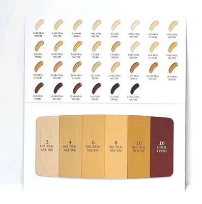 CHARLOTTE TILBURY Beautiful Skin Foundation Sample 6 Shades Card