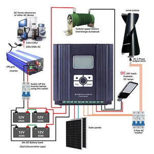 2600W 12V/24V Hybrid Wind PV Laderegler 2000W Windgenerator 600W Solar Regler - Bild 1 von 6