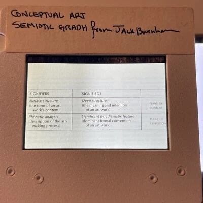 "Художественный слайд Sol Lewitt ""Semiotic Graph"" минимализм 35 мм" - Изображение 1 из 3