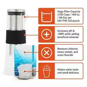 pH Renew Glass Alkaline Water Pitcher 1L Long Lasting Water Filter Pitcher - Picture 1 of 4