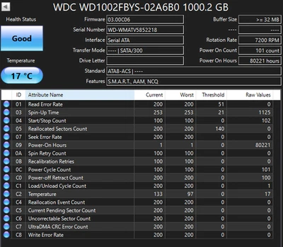 [6] 80221 HOUR WD ENTERPRISE Western Digital RE3 1TB 7200RPM 3.5" WD1002FBYS HDD - Image 1 of 3