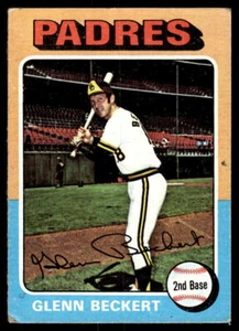 1975 Topps Mini #484 Glenn Beckert See Scan - Picture 1 of 2