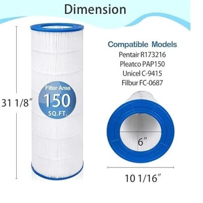 Future Way CC150 Pool Filter Cartridge Replacement for Pentair Clean & Clear 150 - Image 1 of 4
