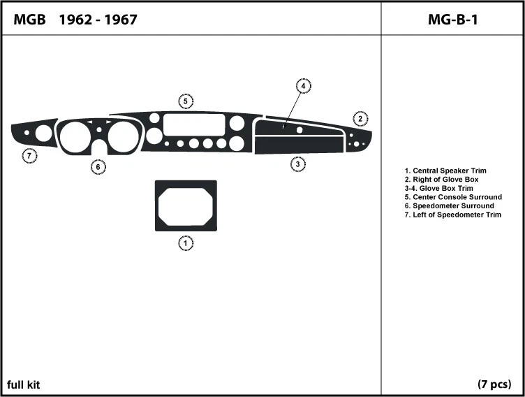 Interior Real Carbon Fiber Dash Trim Kit for MG MGB 1962-1967 - Image 1 of 1
