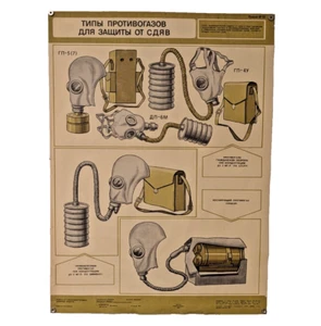 Protective gas masks from radiation β Cold War Poster β Chernobyl πLINKπ - Picture 1 of 7