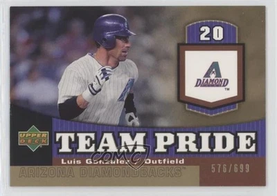 2006 Upper Deck Team Pride Gold /699 Luis Gonzalez #TP-LG - Image 1 of 2
