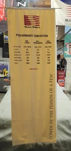 Original SALEEN Performance Comparison Dealership Silk Banner 69" x 24" - Picture 1 of 3