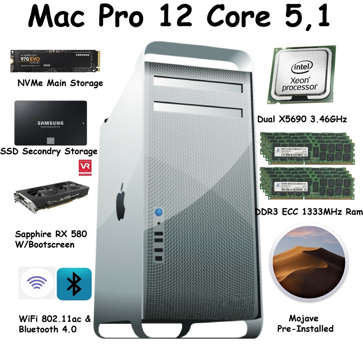 Apple Mac Pro Intel Xeon 6-Core SSD (Solid State Drive Apple Mac Pro Intel Xeon 6-Core SSD (Solid State Drive
