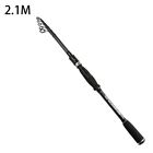 Ultra light and ultra tough telescopic fishing rod for various fishing spots