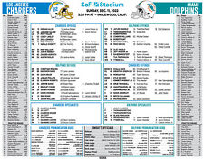 NFL-Miami Dolphins at Los Angeles Chargers Roster Flip Card-Dec 11, 2022