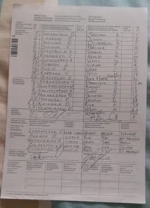 1998-9 PHOTOCOPY HANDWRITTEN TEAMSHEET DYNAMO KYIV ARSENAL CHAMPIONS LEAGUE - Picture 1 of 1