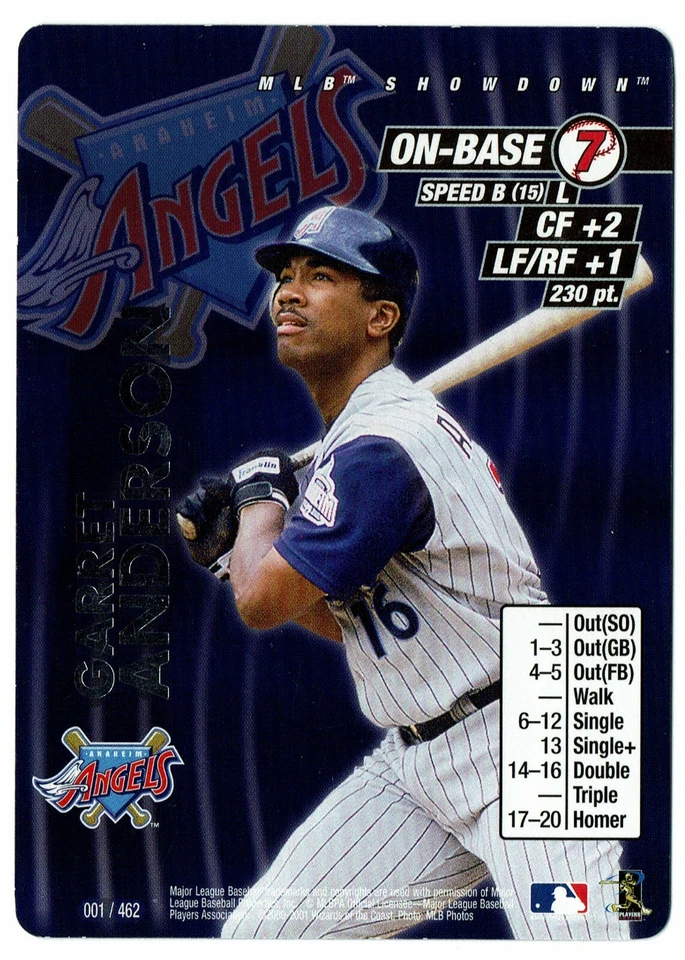 2001 MLB Showdown Base Cards - You Pick - Image 1 of 1