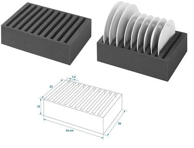 Tellerhalter Wohnwagen Wohnmobil Teller Halter Tellerständer Geschirrhalter - Bild 1 von 4