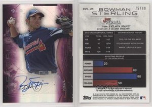 2014 Bowman Sterling Prospect Magenta Refractor /99 Jose Peraza #BSPA-JPE Auto