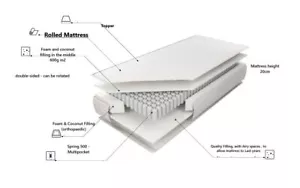 King Size PHD Furniture Hybrid Mattress Orthopaedic Coconut Filling Rolled - Picture 1 of 2