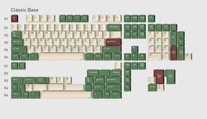 GMK Camping R3 Base Kit - BNIB Genuine Premium Keycap Set Doubleshot ABS - Picture 1 of 2