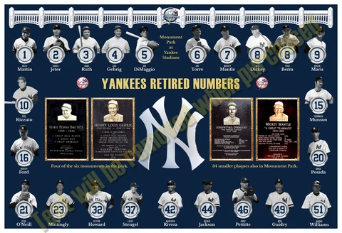 NEW YORK YANKEES ALL-TIME RETIRED NUMBERS 19”x13” COMMEMORATIVE POSTER Cover