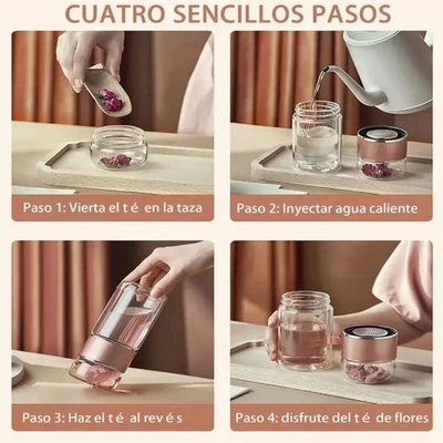 Glass Wasserflasche Doppelwandig Tee Infuser Trinkflasche 500ml - Bild 1 von 4