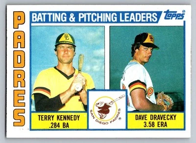 1984 Topps #366 Padres Leaders / Checklist (Terry Kennedy / Dave Dravecky) - Image 1 of 2