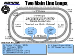 LIONEL FASTRACK 2 MAIN LINE LOOP TRACK PACK 5'x8' O Gauge Train Layout fast NEW - Picture 1 of 2