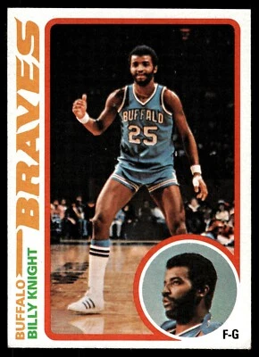 1978-79 Topps - Billy Knight #72 Braves - Image 1 of 2