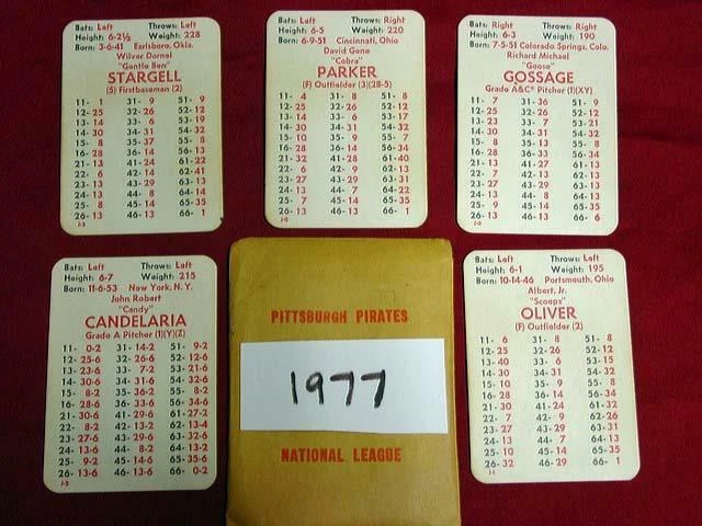1977 APBA - PITTSBURGH PIRATES Baseball Team Set : 20 players cards (original) - Image 1 of 1
