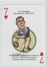 2008 Hero Decks Presents Irish Football Heroes Playing Cards Joe Theismann #7H