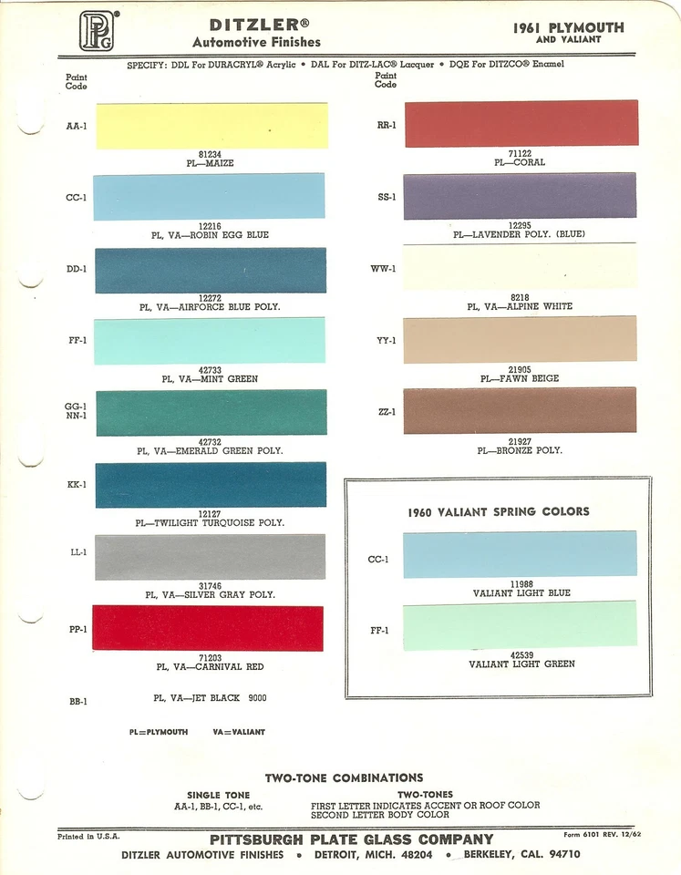 Plymouth Fury Belvedere Savoy Valiant Suburban 1961 línea automática astillas de pintura (PPG) Foto 1 de 1