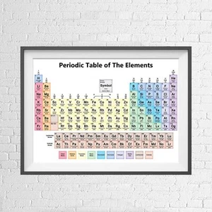 PERIODIC TABLE OF ELEMENTS SCIENCE POSTER PICTURE PRINT Sizes A5 to A0 **NEW** - Picture 1 of 14