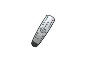 Remote Control For Optoma EP706 EP7161 EP719 TX800 DX205 DX625 DLP Projector - Picture 1 of 5