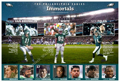 EAGLES IMMORTALS: THE ALL-TIME GREATEST PLAYERS 19”x13” COMMEMORATIVE POSTER Cover