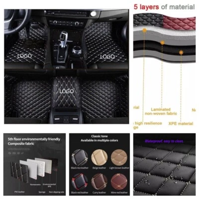 Alfombrillas de coche personalizadas aptas para Toyota Sienna 1998-2024 para todo tipo de clima Foto 1 de 4