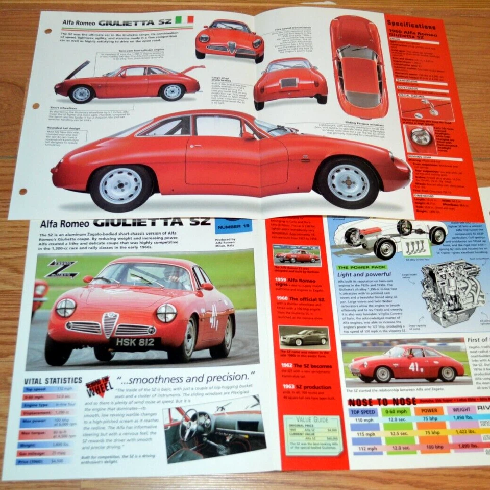 1960 ALFA ROMEO GIULIETTA SZ SPECS INFO ORIGINAL POSTER BROCHURE 60 - Image 1 of 1