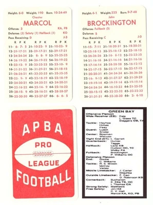 1972 APBA Football Season (30 Card Team Set) - GREEN BAY PACKERS - Image 1 of 3