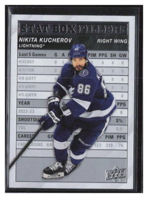 Nikita Kucherov 2023-24 Upper Deck Stat Box Fillers #SB-1 Tampa Bay Lightning - Image 1 of 2