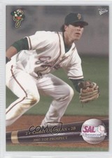 2007 MultiAd Sports South Atlantic League Top Prospects Chris Coghlan #2