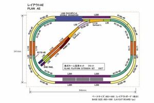 Rokuhan Layout Plan "AE" Complete Track Set (33.3" x 21.2") - Picture 1 of 1
